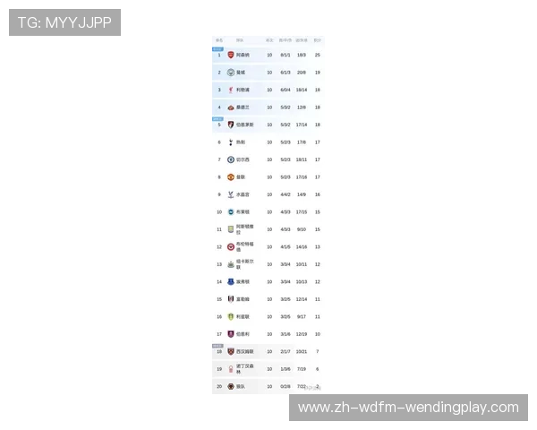 法国球迷最喜爱的英超球队排行榜与原因分析