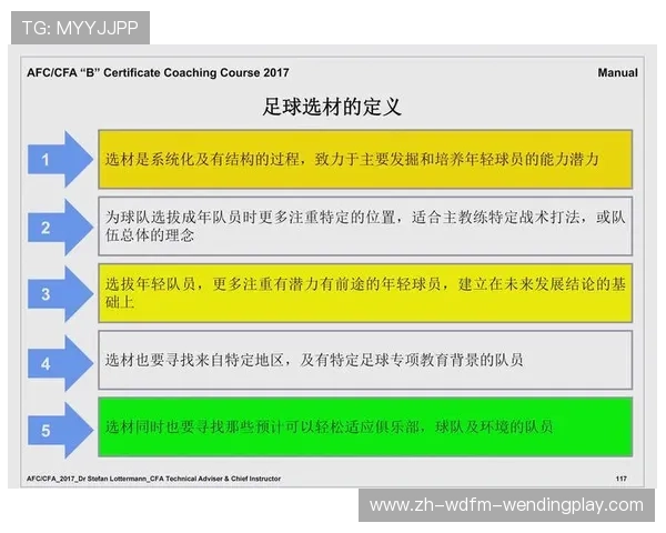 足球训练中的个人突破技巧与防守